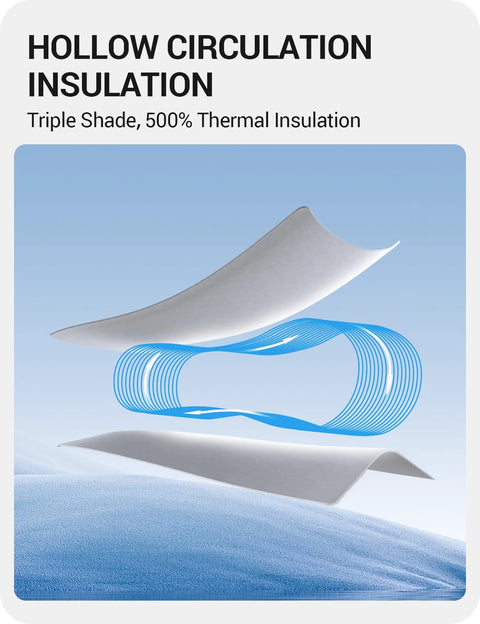 Tesla Model Y sunshade roof by BASENOR, foldable white heat-insulation panel with UV protection