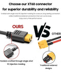 Comparison of XT60 connectors: Single-shot PC injection molded vs traditional soldered designs for XT60 Male To XT60 Female Extension Cable 10 Ft 3 M Charging Cable For Solar Generators, Drones, RC Batteries, RVs, Boats, RC Cars, And Power Packs With Durable Injection Molded Connectors