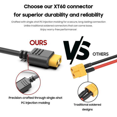 Comparison of XT60 connectors: Single-shot PC injection molded vs traditional soldered designs for XT60 Male To XT60 Female Extension Cable 10 Ft 3 M Charging Cable For Solar Generators, Drones, RC Batteries, RVs, Boats, RC Cars, And Power Packs With Durable Injection Molded Connectors