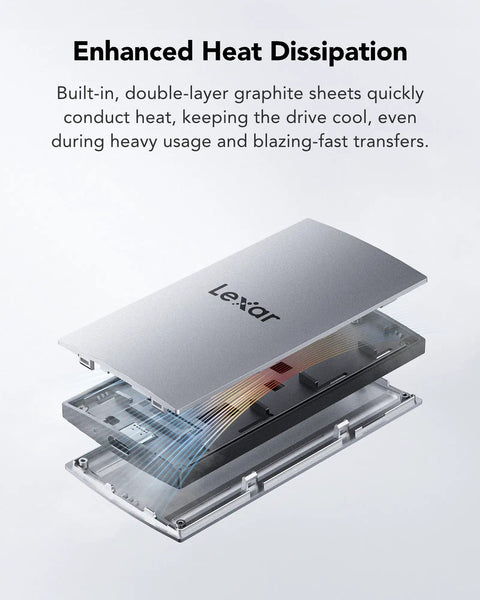 Exploded view of ES3 1TB External SSD Portable USB 3.2 Gen 2 Drive With Read Up To 1050 MB Per Second And Write Up To 1000 MB Per Second, Silver.