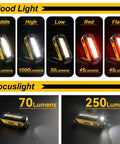 Rechargeable Magnetic Work Light 1200 Lumens With COB LED showing flood and focus light modes with lumens details