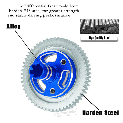 Beefed Up Slipper Clutch Upgrade Kit For 1 By 10 Scale RC Vehicles Including Granite Senton Vorteks Big Rock Kraton Outcast 3S 4S And 1 By 8 Typhon With Metal 57T Spur Gear And 20T 21T Pinions And Slipper Shaft Navy Blue showing alloy and harden steel parts