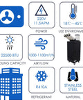 Commercial Grade Heavy Duty 220V Portable Air Conditioner Industrial Spot Cooler With Roomy 13 Liter Drain Tank And Smooth Roll Away Wheels - Features and specifications.