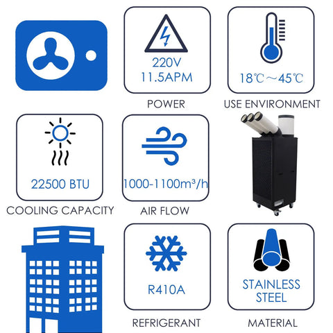 Commercial Grade Heavy Duty 220V Portable Air Conditioner Industrial Spot Cooler With Roomy 13 Liter Drain Tank And Smooth Roll Away Wheels - Features and specifications.