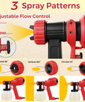 Badass Power 700W Electric Airless Paint Sprayer With Four Quick Swap Tips For Slick Even Coats And A No Sweat Finish On All Your Favorite Home Projects Red showing adjustable flow control and 3 spray patterns.