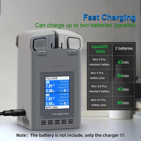 Two Way Battery Charging Dock For Mini 5 Pro And Mini Series Drones with LED display showing charging details.
