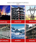 Visual collage showcasing applications in metallurgy, chemical, electricity, light industry, aviation, and industry.