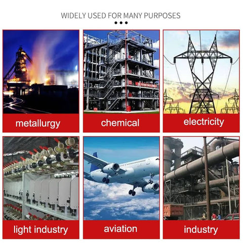 Visual collage showcasing applications in metallurgy, chemical, electricity, light industry, aviation, and industry.