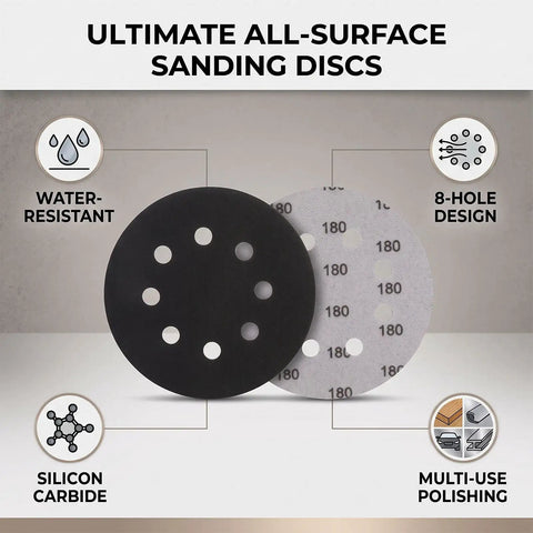 Grab 200 Count Of These Killer 5 Inch Sanding Discs With 8 Holes For Your Orbital Sander, showing black and white discs with 8 holes.