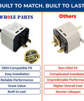 Dryer Push To Start Switch W10563095 Replacement For Kenmore Maytag And Whirlpool Dryers Exact Fit Replaces 3022058 AP6023004 PS11756343 WPW10563095 Restores Easy Start And Reliable Operation.