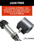 HYDAC Cartridge Valve Assembly And 12-Volt Spade-Style Coil Replacement Kit For Hydraulic RV Slide-Out System, Leak-Free Up To 5000 PSI