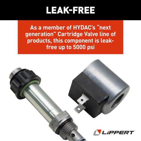 HYDAC Cartridge Valve Assembly And 12-Volt Spade-Style Coil Replacement Kit For Hydraulic RV Slide-Out System, Leak-Free Up To 5000 PSI
