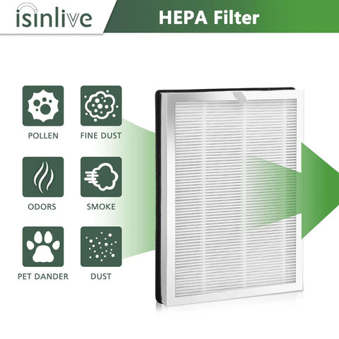 4-Pack Replacement Filter For MA Series Air Purifiers 25W 25B 25S, HEPA filter highlighting pollen, dust, odors, and smoke removal
