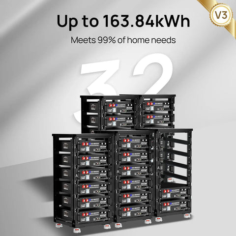 Image of battery storage racks labeled V3 with up to 163.84kWh capacity, part of the Off Grid Solar System Kit With 12x195W N Type Bifacial Mono Panels 2340W Total 5kW 120/240V Inverter And 51.2V 100Ah LiFePO4 Battery Storage Rack For Whole Home Power.