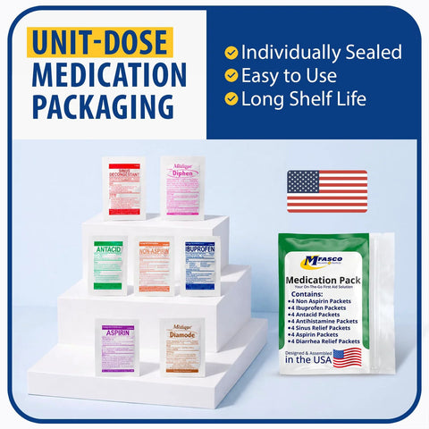 Front view of MFASCO 7-in-1 Travel Medicine Kit with 28 unit-dose packets and MFASCO Medication Pack bag.