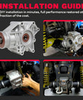 Installation guide for Heavy Duty Upgraded Rear Differential For Can Am Outlander Renegade Atv 2019, showing assembly details.