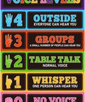 Waterproof Aluminum Classroom Volume Level Sign 8x24 Inches Drums Must Be Labeled Bold Safety Message For School Decor And Teacher Supplies Durable Rust Resistant Construction Easy Mounting Ideal For Classrooms Hallways And Labs, voice levels chart