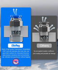 Comparison of 116 Piece Quick Connect Air Fitting Kit with EilxMag label versus others showing pressure resistance and durability