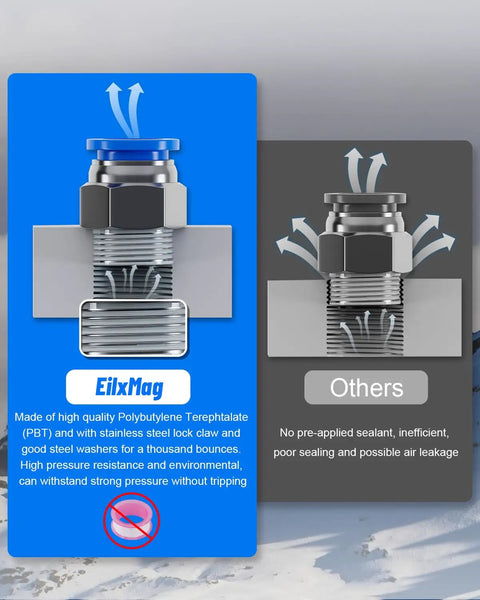 Comparison of 116 Piece Quick Connect Air Fitting Kit with EilxMag label versus others showing pressure resistance and durability