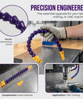 Half Inch Thread Water Oil Coolant Hose With Switch Flexible Plastic Tube Adjustable Angle Flat Nozzle, CNC setup