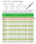 C7 Grade Double Ball Nut For 16mm Ball Screw RM1605 5mm Lead No End Machined specifications chart and diagram