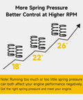 Racing 18lb Valve Springs Upgrade For Predator 212cc 196cc 224cc OHV Clone Engines GX160 GX200 Performance Parts diagram