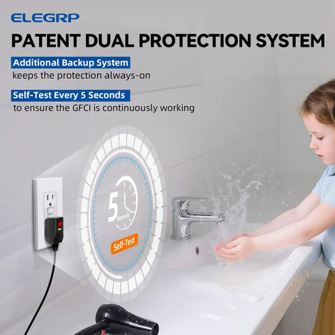 GFCI Outlet 15 Amp Self Test With Thinner Design Tamper Resistant Receptacle Ground Fault Interrupter UL Listed Matte White Wall Plate Dual Protection System for Home and Office installed by sink
