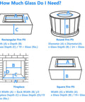 Diagram showing glass measurement formulas for rectangular, round, square fire pits, and fireplaces with dimensions and calculations.