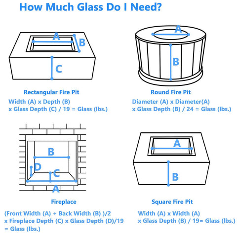 Diagram showing glass measurement formulas for rectangular, round, square fire pits, and fireplaces with dimensions and calculations.