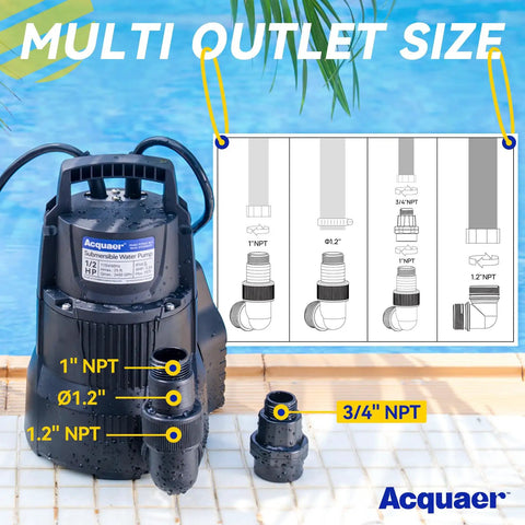 1/2 HP Automatic Sump Pump, 2450 GPH Submersible Water Pump With 3/4 Inch Garden Hose Check Valve Adapter, showing multi outlet sizes.