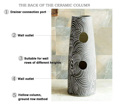 Back view of Hella Smooth Floor Standing Ceramic Vessel Sink with drainer port and wall outlets design details.