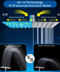 Infographic illustrating air-in technology in High Flow 12 Inch Rain Shower Head With Stainless Steel Square Waterfall Design.