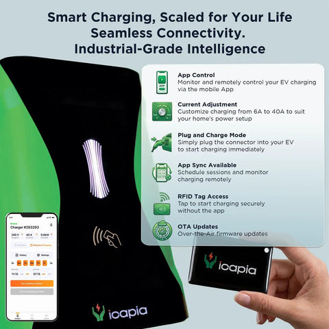 Sapphire Pro Level 2 EV Charger 240V 48A Hardwired Or 40A NEMA Plug display with app control features and green design.