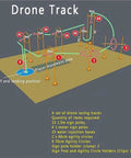 Diagram of Drone Racing Obstacle Course Kit For Indoor And Outdoor Practice With track layout and components list.