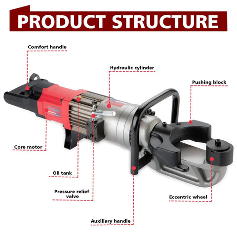 Detailed view of Pro 110V Electric Hydraulic Rebar Bender showing hydraulic cylinder, comfort handle, auxiliary handle, and core motor.
