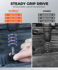 Comparison of drill stabilizers featuring the 35 Piece Magnetic Nut Driver Set with One Quarter Inch Hex Shank Quick Release Extensions.