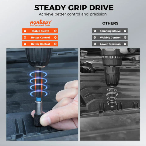 Comparison of drill stabilizers featuring the 35 Piece Magnetic Nut Driver Set with One Quarter Inch Hex Shank Quick Release Extensions.