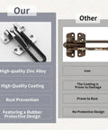 Comparison of heavy duty swing bar door lock with latch guard, brushed zinc alloy vs rusty iron lock.