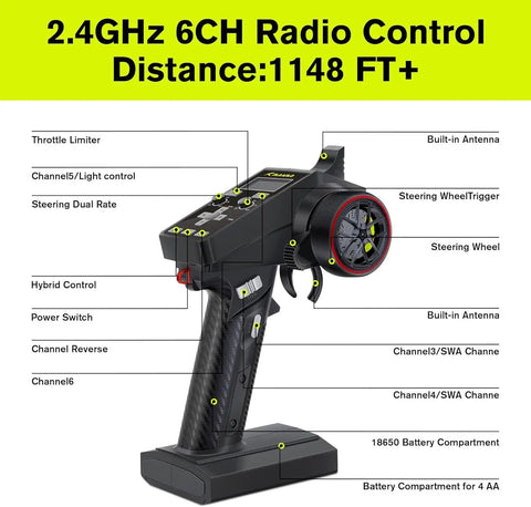 2.4GHz 6-channel radio control for High Speed Brushless One Tenth Scale Monster Truck With 4WD Drive Waterproof