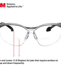 Pro Grade All Day Comfort Safety Glasses With Built In Magnifiers Plus 1.5 Reading Aid Dual Readers For Close Work ANSI Z87 Anti Fog