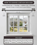 How to choose Black Curtain Rods For Windows 36 To 150 Inches with overlap guide and size chart.