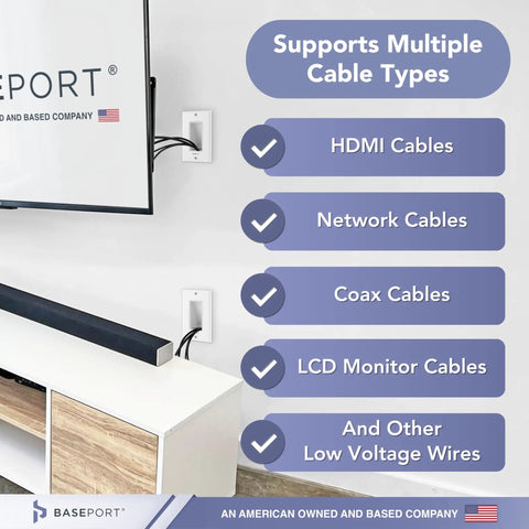 Recessed Low Voltage Wall Plate For Behind Wall Cable Management And TV Cord Pass Through With Bottom Opening Reversible Hood