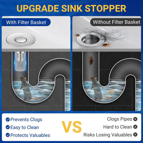 Heavy Duty Bathroom Sink Drain Strainer And Pop Up Stopper With Removable Stainless Steel Hair Catcher Basket Universal Fit For US Fixtures Swipes Hairs Away Fast No Clog Drama 3 Pack