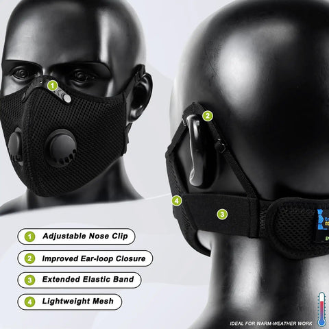 Front and side view of Upgrade M Plus Dust Mask 2 Pack Breathable Reusable Face Mask With 6 Activated Carbon Filters for woodworking.