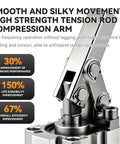 Built Tough Pneumatic Lever Clamping Fixture With Non Magnetic Aluminum Body For Heavy Down Force And Quick Rocker Arm Hold Down in a detailed view showcasing the high strength tension rod compression arm.