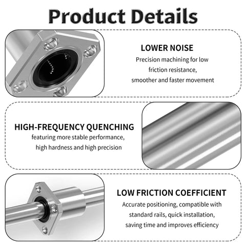 LMK8UU Square Flange Linear Bearing 8x15x24mm on 8mm shaft, metal bearing block for CNC and 3D printers