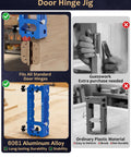 Adjustable Door Hinge Jig For Router, Heavy-Duty Aluminum Alloy Mortise Template Fits 2.5 To 5 Inch Hinges mounted on door.