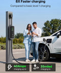 Badass Level Two EV Charger With Forty Amp J1772 Connector Slick WiFi App Control, charging with 25-foot cable at station.