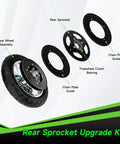 Rear Sprocket Freewheel Chain Plate Guide Assembly For Razor MX650 MX500 SX500 RSF650 Dirt Bikes kit components.