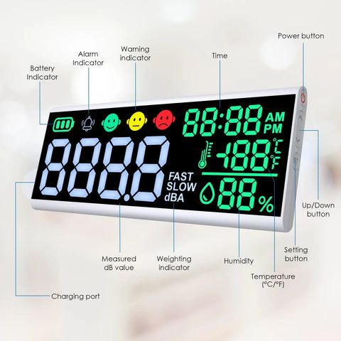 13 Inch Large LCD Decibel Meter With Alarm, 30 To 130dB Range, Wall Hanging Sound Level Gauge For Studio Classroom Home, Temperature and humidity display shown with side buttons